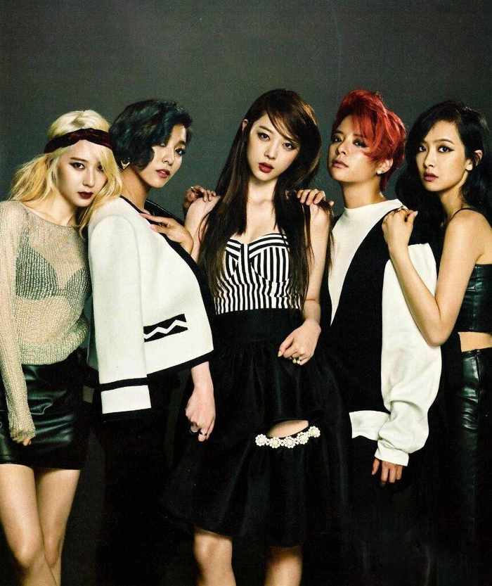 thành viên của f(x)