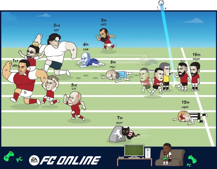 Ảnh chibi Manchester United vui nhộn dễ thương