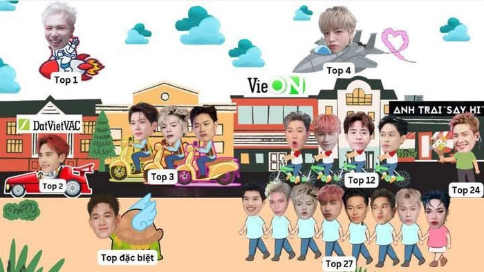 Hình nền Anh Trai Say Hi Chibi chất lượng