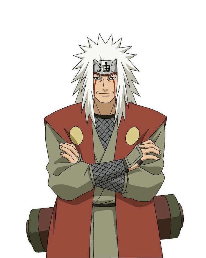 Hình nền Jiraiya phong cách anime