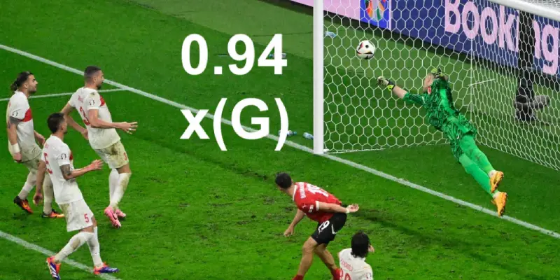 Chỉ số xG phản ánh khả năng ghi bàn của tuyển thủ