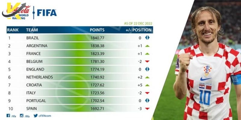 Mọi giải đấu đều có bảng BXH chi tiết, rõ ràng